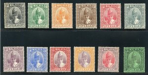 MALAYA PERAK  SCOTT #84 95, SG#103/18 MISSING 1940/41 VALUES  F/VF MINT NH