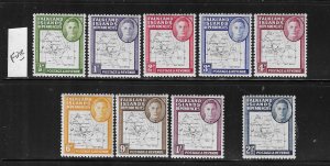 FALKLAND IS. DEPENDENCIES-SCOTT# 1L1-1L8/1L13 1948 (FINE LINES ISSUE)   MINT NH