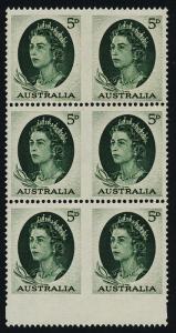 Australia 365b Block MNH Queen Elizabeth