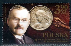 Poland / Polen - Postfris/MNH - Change of Currency 2024