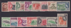 Dominica, Scott 142-156 (SG 140/158), MHR