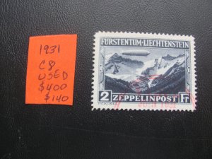 LIECHTENSTEIN 1931 USED SC C8 XF $400 (178)