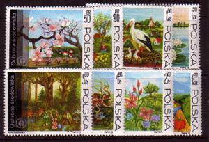 Poland 1987-1994 (M)