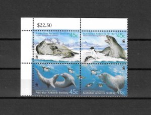 SOUTH GEORGIA 2003 WWF SG 353/6 MNH