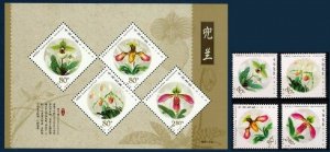 China 2001-18 Lady's Slipper Flower Stamp 4v+s/s MNH