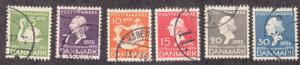 Denmark - 1935 - SC 246-51 - Used - Complete set