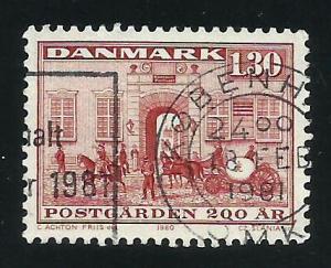 Denmark #662  CDS