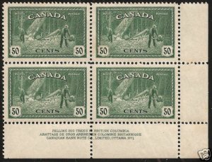 Canada #272 LR Plate Block 4 VF MNH Cat $300 price