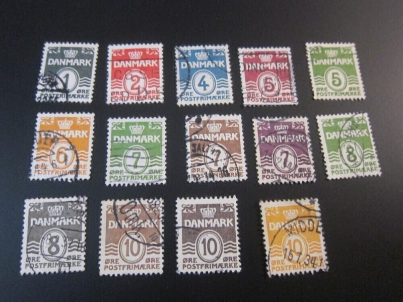 Denmark 1933 Sc 220-30 set FU