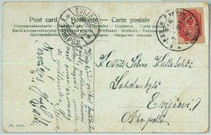 95513  - RUSSIA Finland - POSTAL HISTORY - Postcard  1909