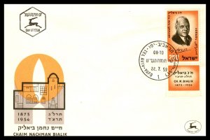 Israel 154-156 With Tabs Set of Three U/A FDC