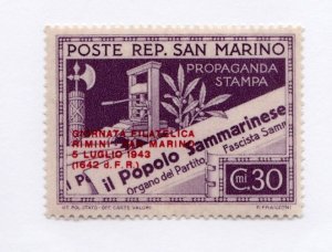 San Marino      213        MNH