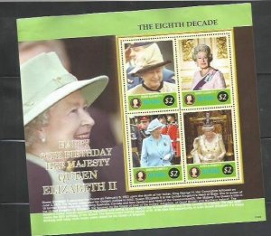 ST. KITTS - 2006 - Queen Elizabeth II - Perf 4v Souv Sheet - Mint Never Hinged