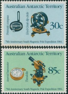 AAT 1983 Sc#L57-58,SG61-62 Magnetic Pole Expedition set MNH