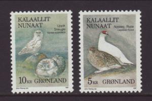 Greenland 182,188 Birds MNH VF