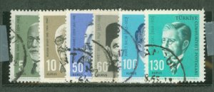 Turkey #1615-20 Used Multiple