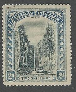 Bahamas used S.C.  81