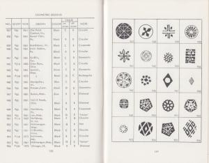 Billig's Vol 33, 19th Century US Fancy Cancellations, Fourth Revised Edition