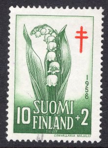 FINLAND SCOTT B148