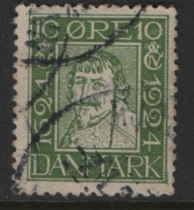 DENMARK  165  USED
