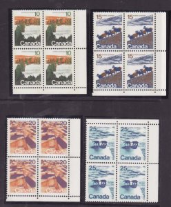 Canada-594-7- id9-unused NH 10c,15c,20c,25c Winnipeg tagged plate blocks-1972-