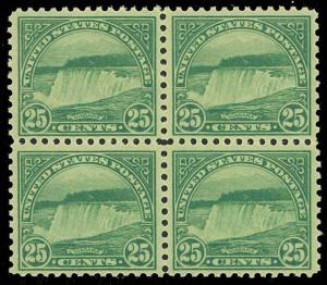 568, Mint NH 25¢ NIAGARA FALLS - VF NH BLOCK OF FOUR Cat $130.00 - Stuart Katz