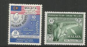 MALAYA, 89-90, H,HUMAN RIGHTS