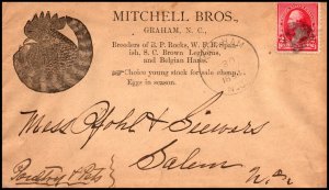 30 Nov 1894 Mitchell Bros. Chicken Breeders Advertising Cover