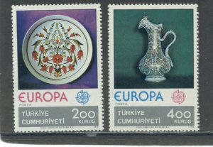 Turkey 2025-6  MNH cgs