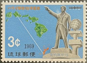 1969 Stamp of Ryukyu Islands of Kyuzo Toyama Statue SC# 192 MNH