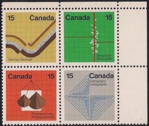 Canada #582-85 15 cent Sciences block of 4 mint OG NH XF