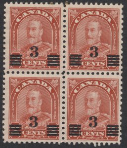 Canada Lot of 8 Different George V Era Blocks of 4 Mint OG  F-VF LH/NH