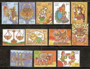India 2010 Astrological Sign Astrology Zodiac Signs Aries Cancer Leo Pisces G...