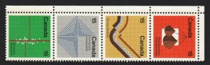 Earth Science = Canada 1972 #582-585 MNH Strip of 4