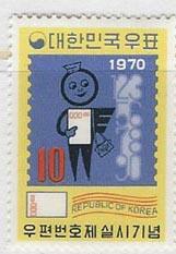 South Korea 712 (M)
