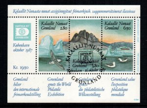 Greenland  175  used cat $  11.00