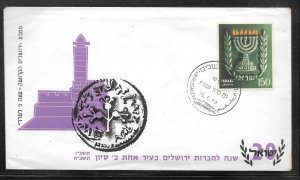 Just Fun Cover Israel #93 on 20th ANNIVERSARY Cover (my874)