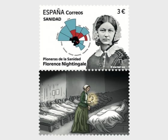 Spain / Spanje - Postfris/MNH - Florence Nightingale 2023