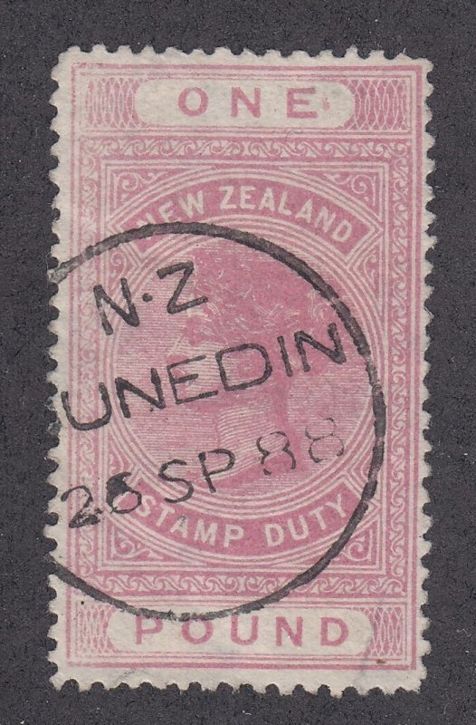 New Zealand #AR15 Used