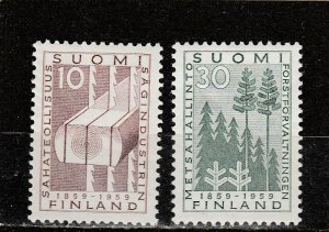 Finland  Scott#  361-362  MH  (1959 Forestry)