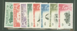 Falkland Islands #122/133