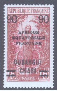 Ubangi, Scott #77, MNG