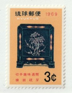 Ryukyu Islands       182       MH