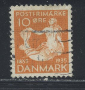 Denmark 248 Used (1