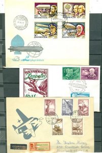 HUNGARY  AV IATION-AIRSHIPS LOT of (3) COVERS,  (1) REGISTERED...NICE CACHETS