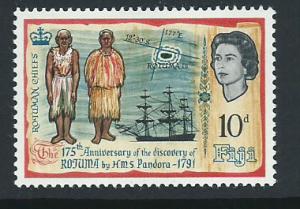 Fiji   QEII SG 352  MLH