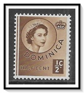 Dominica #142 QE II MNH