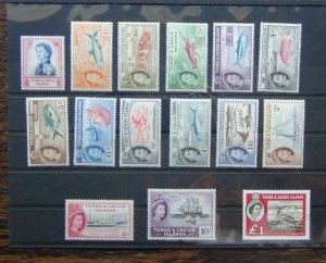 Turks & Caicos 1957 set to £1 MM (some values MNH)