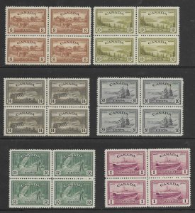 Canada  268-73   1946  set  6  VF Mint NH  ( blocks  4 )