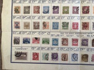 Japan Collection of Japanese postage stamps  vintage poster Ref 65037 